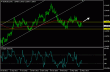 eurusd 29052013-2.gif