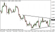 eurusd 29052013-3.png