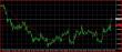 EURUSD H1 30052013.JPG