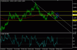 eurusd 31052013.gif