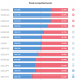 C:\fakepath\forex-pozice-02112021.png