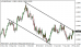 eurusd 03062013.png