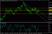 eurusd 03062013-2.gif