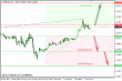 gbpusd 03062013-3.png