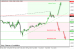 gbpusd 03062013-3.png