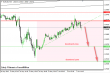 eurusd 03062013-3.png