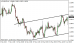 eurusd 03062013-4.png