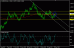 eurusd 04062013-2.gif