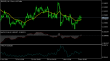 C:\fakepath\eurusd-10112021-2.png