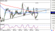 C:\fakepath\usdchf-10112021-17-zm.jpg