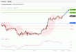 C:\fakepath\trader-11112021-8-zm.jpg