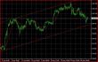 USDJPY H4 04062013.JPG