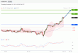 C:\fakepath\trader-11112021-23-zm.jpg