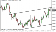 eurusd 04062013-3.png