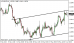 eurusd 04062013-3.png