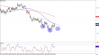 C:\fakepath\gbpnzd-12112021-5-zm.jpg