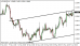 eurusd 05062013-5.png