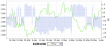 SSI 06062013-2.png