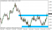 eurusd 07062013.png