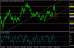 usdchf 07062013.gif