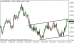 eurusd 07062013-4.png