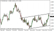 eurusd 10062013.png