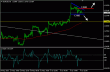 eurusd 10062013-2.gif