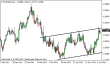 eurusd 10062013-3.png
