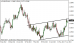 eurusd 10062013-3.png