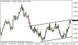 eurusd 11062013.png