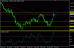 gbpusd 11062013-2.gif