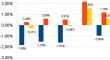 MichelAspronCurrencyPower20130611graf_1-2.png