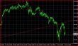 USDJPY H1 11062013.JPG