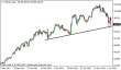 usdjpy 11062013-5.png