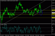 usdchf 12062013-2.gif