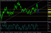 usdchf 12062013-2.gif