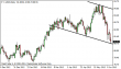 usdx 12062013.png
