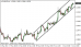 eurusd 13062013.png