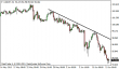 usdjpy 13062013-2.png