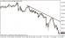 usdjpy 13062013-2.png