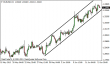 eurusd 14062013-2.png