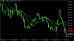 C:\fakepath\nzdusd-20122021-2.png