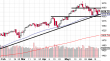 spx 16062013-2.png