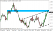 eurusd 17062013.png