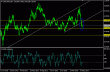 usdchf 17062013.gif