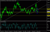 usdchf 17062013.gif