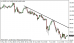 usdjpy 17062013-2.png