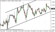 eurusd 18062013.png