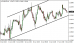 eurusd 18062013.png