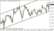 eurusd 18062013-3.png